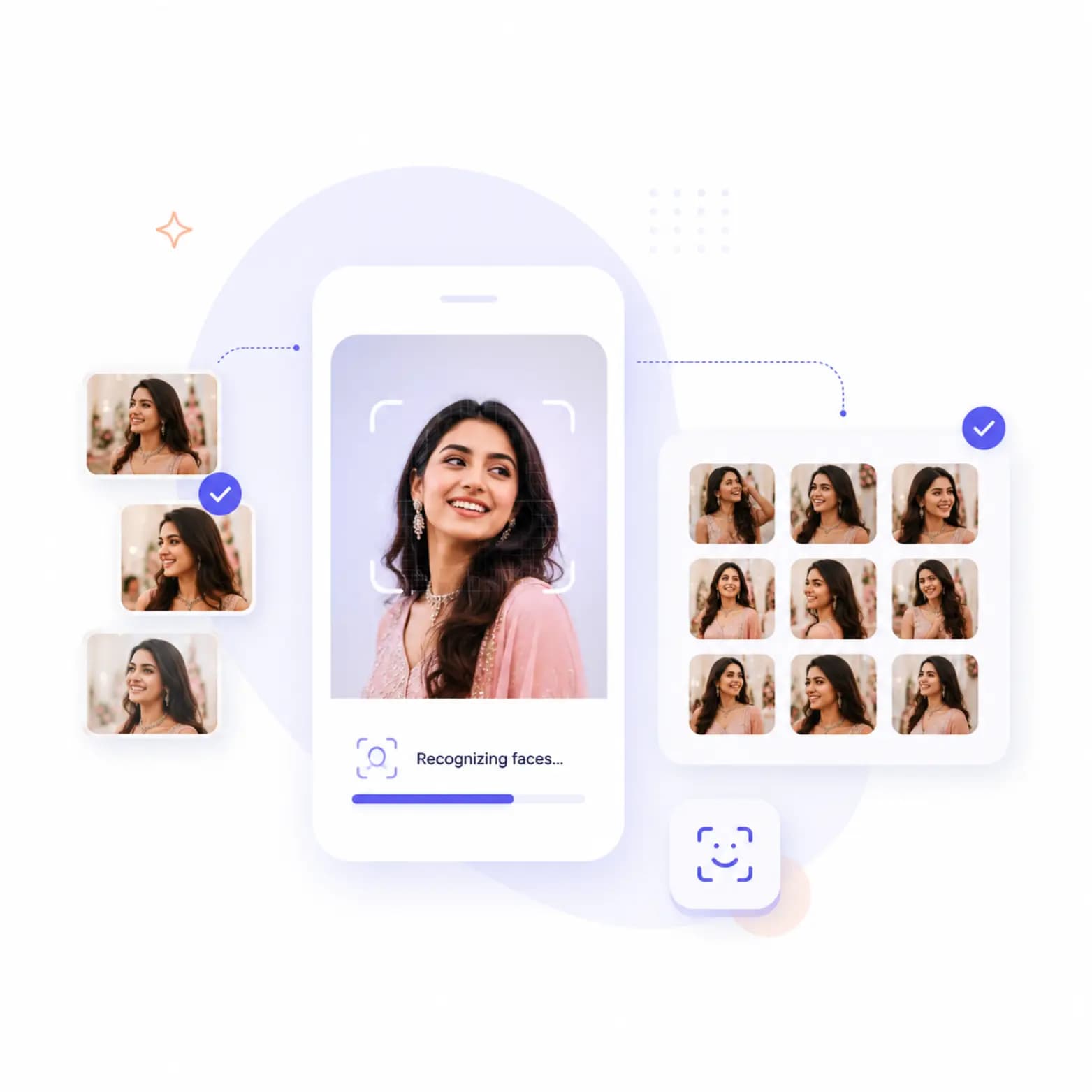 AI event photography feature: Face Recognition
