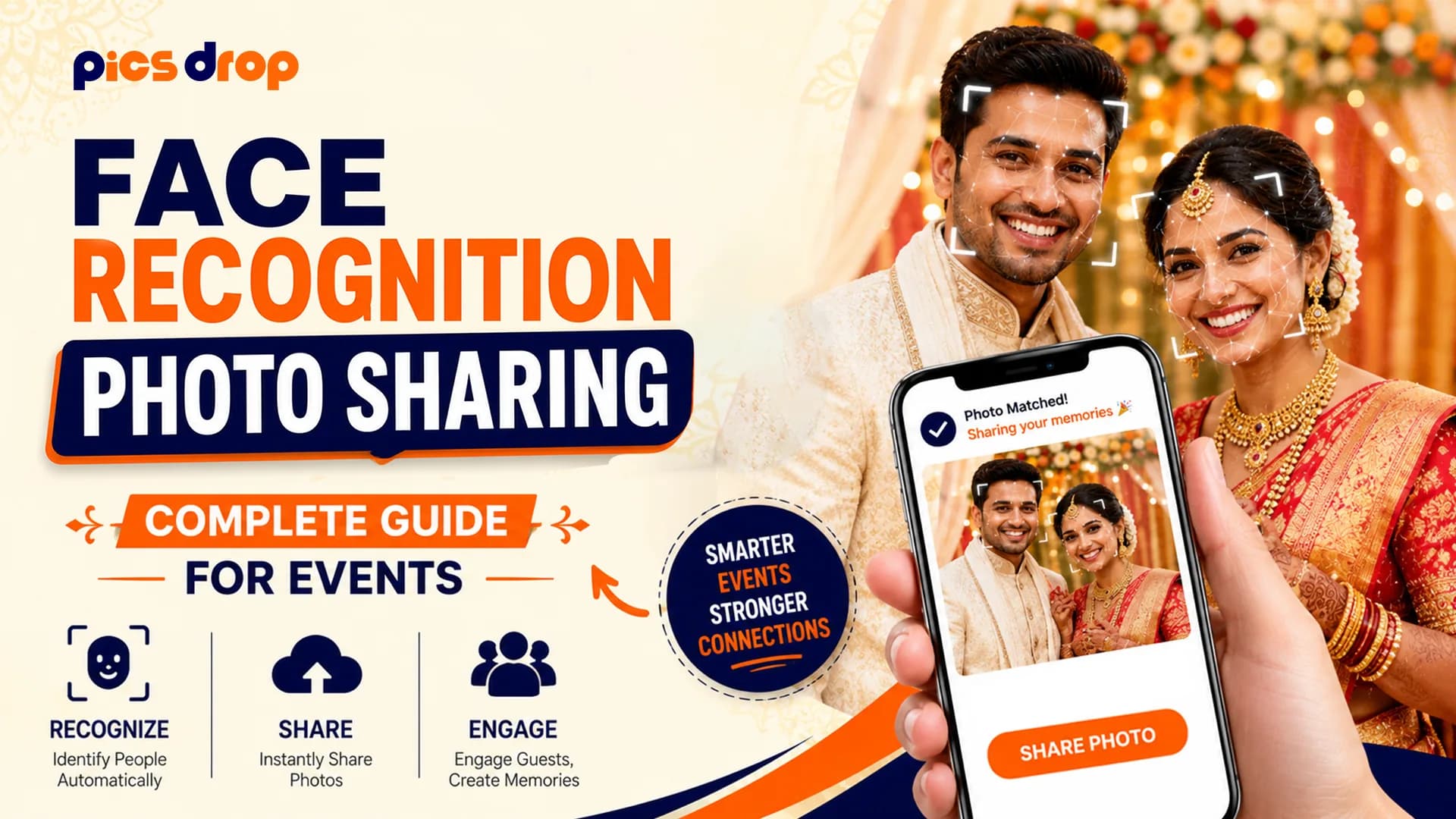 PicsDrop Blog cover: Face Recognition Photo Sharing: Why Every Event Photographer Needs It Now