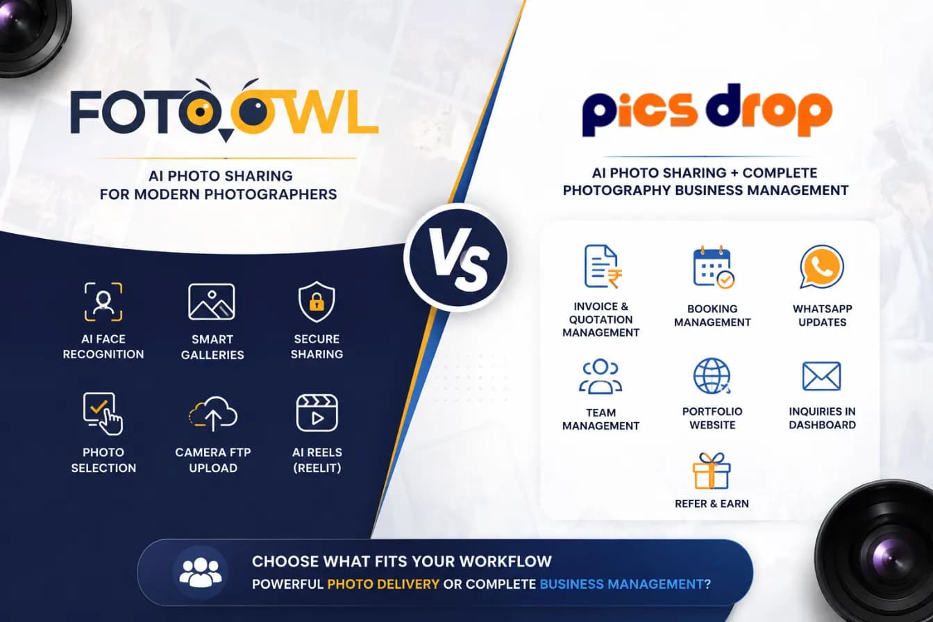 PicsDrop Blog cover: FotoOwl Alternative Picsdrop vs FotoOwl Compared