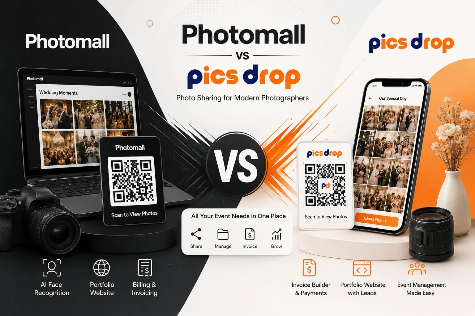 PicsDrop Blog cover: Best Photomall Alternative for Photographers (2026 Guide)