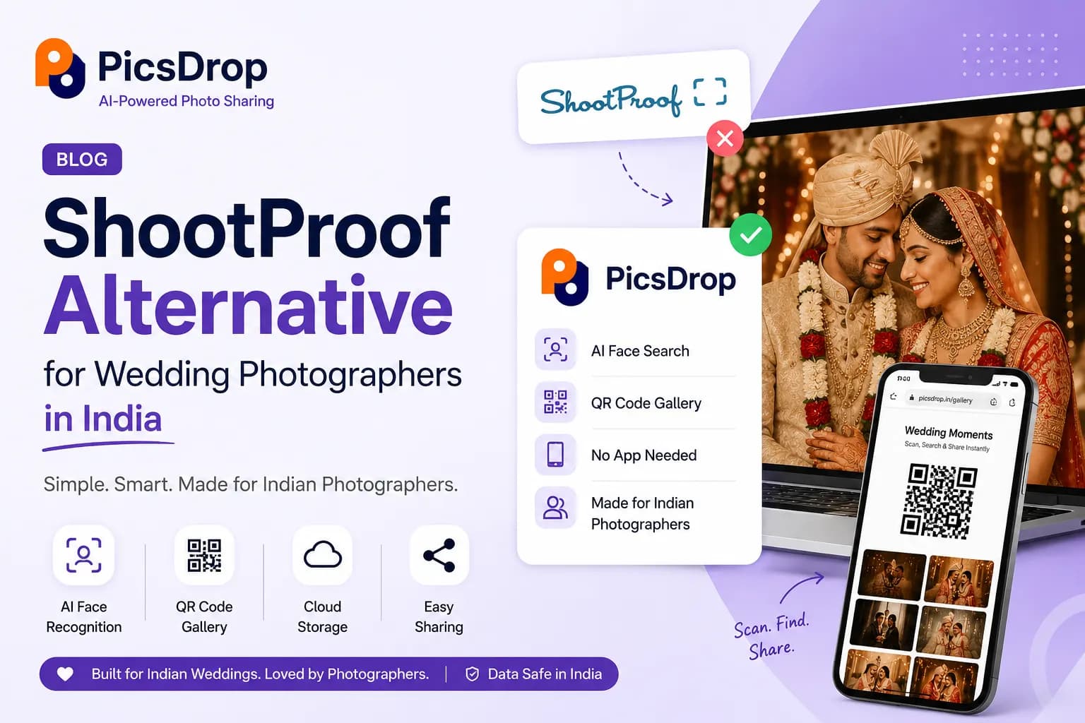 PicsDrop Blog cover: ShootProof Alternative for Wedding Photographers in India (2026)